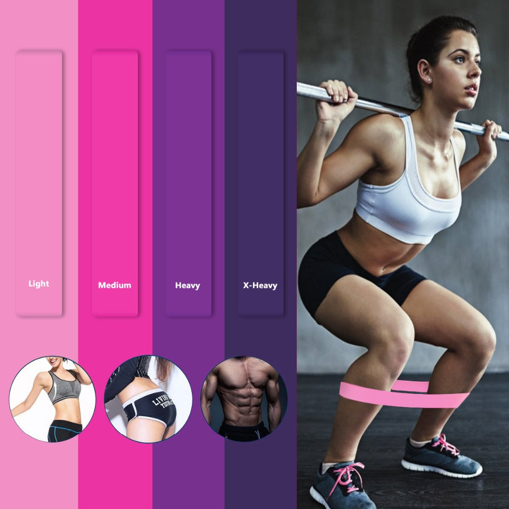 Resistance Bands - zidwear